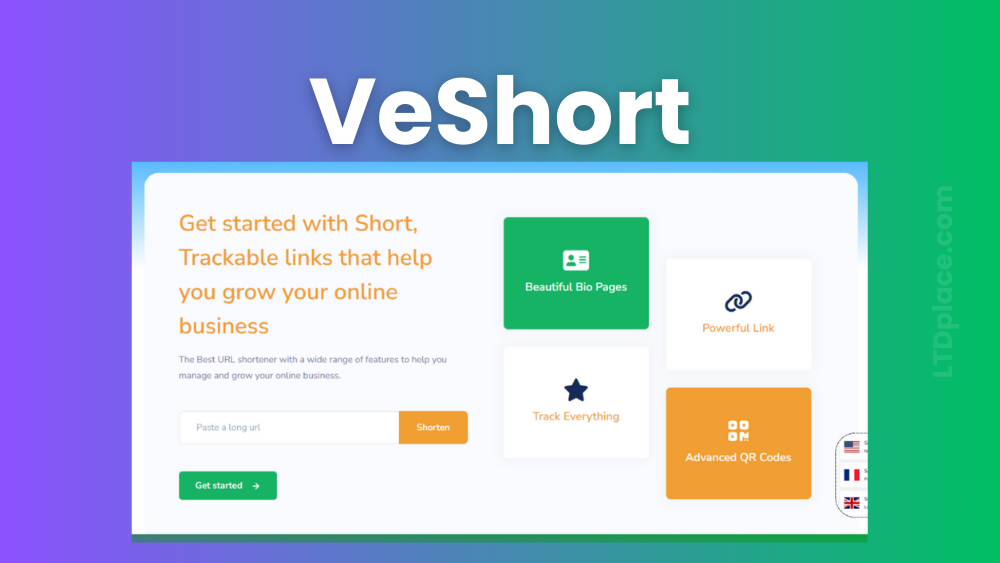 VeShort Lifetime Deal LTD place