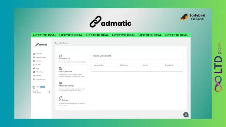 Admatic lifetime deal - LTD place